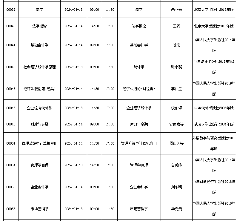 四川省高等教育自学考试（24.1次）2024年4月考试课表、课程简表