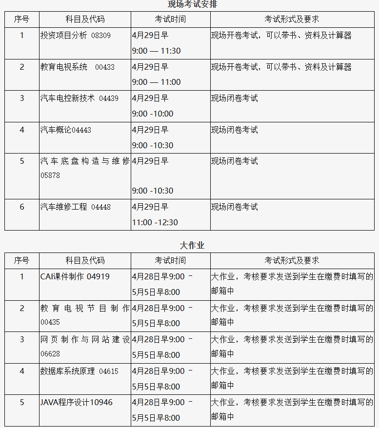 北京自考考试时间是什么时候？