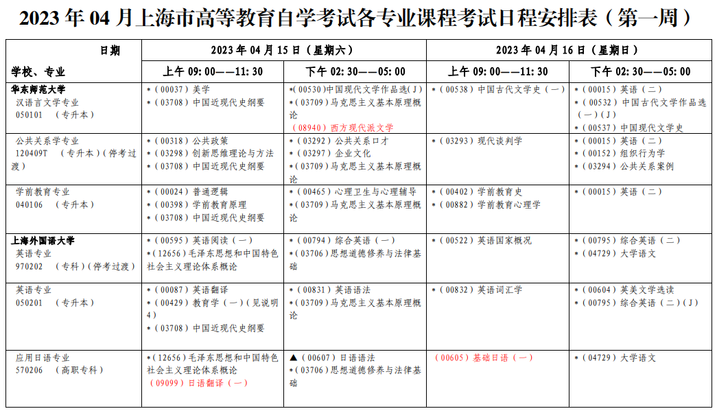 2023年4月上海自学考试考试安排