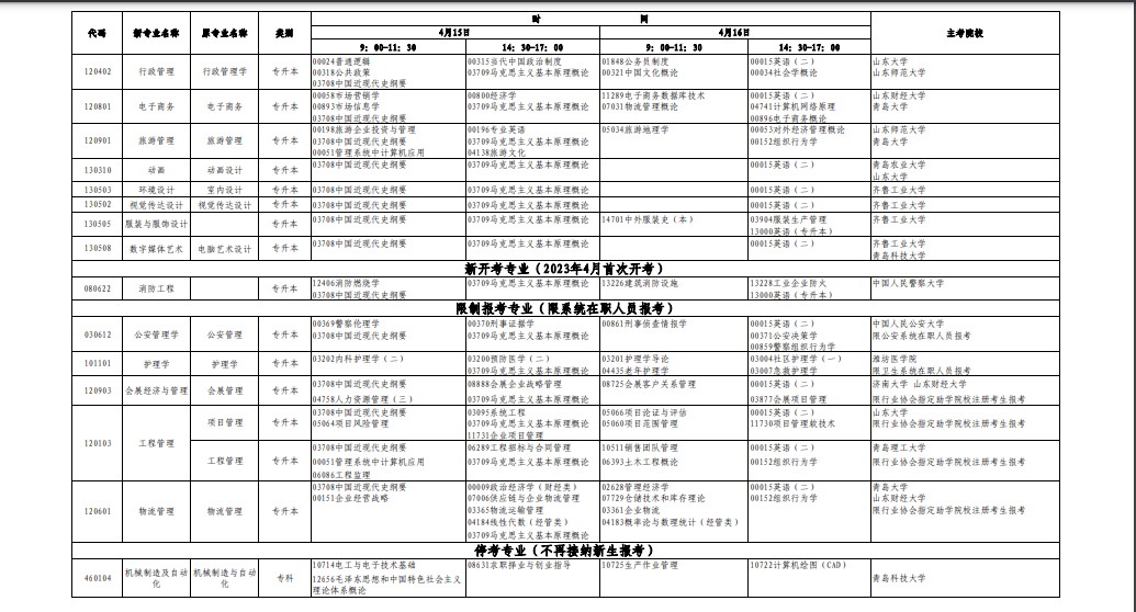 2023年4月山东省潍坊市自学考试考试安排