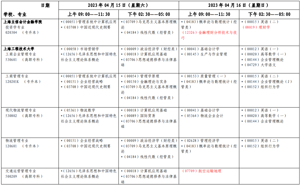 2023年4月上海自学考试考试安排