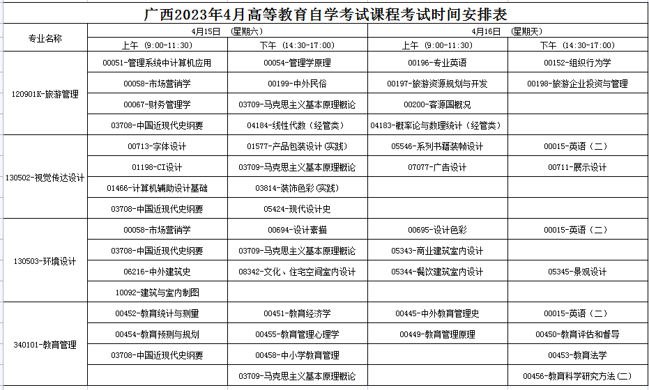 2023年4月广西百色市自学考试考试安排