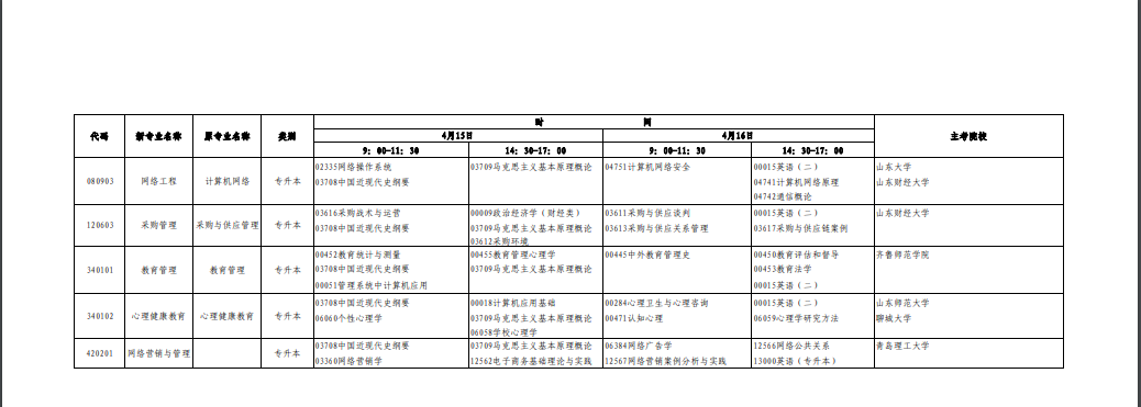 2023年4月山东省泰安市自学考试考试安排