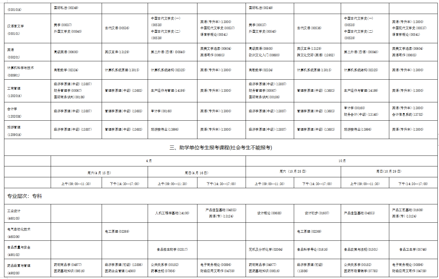 2023年4月海南省琼海市自学考试考试安排