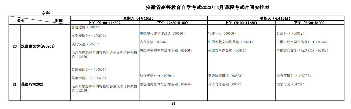 2023年4月安徽淮北市自学考试考试安排