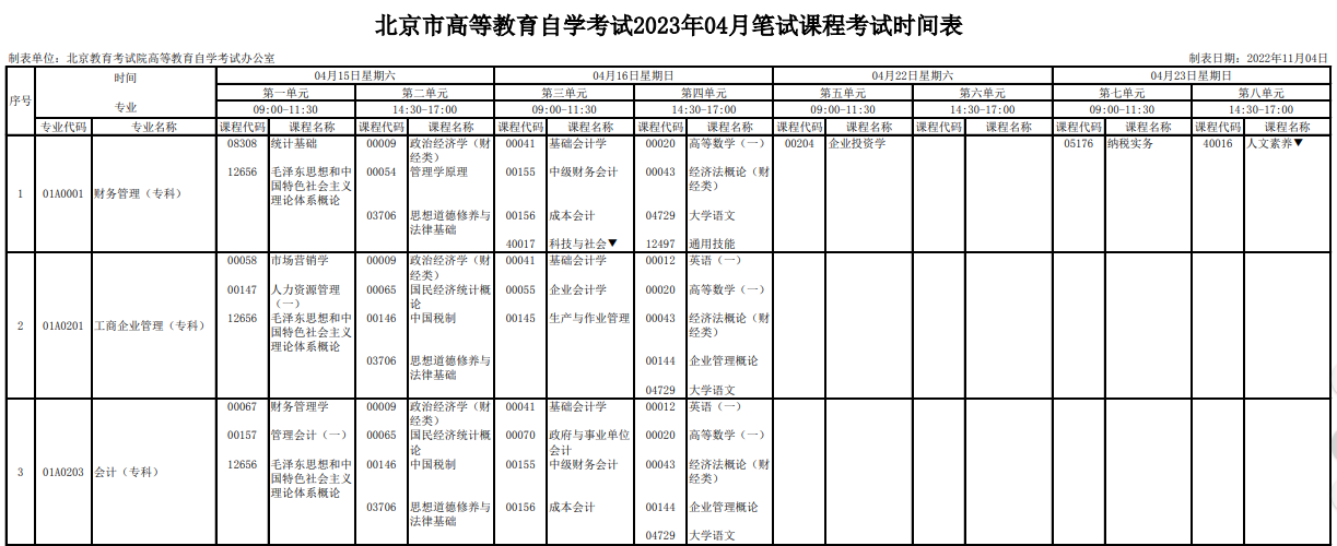 2023年4月北京通州区自学考试考试安排
