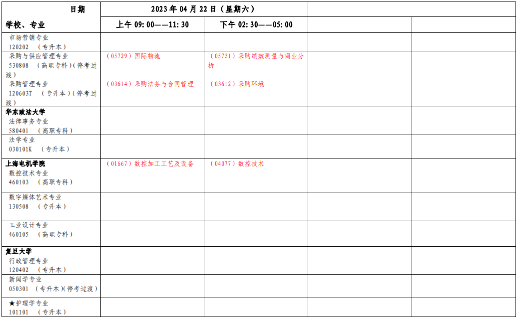 2023年4月上海自学考试考试安排