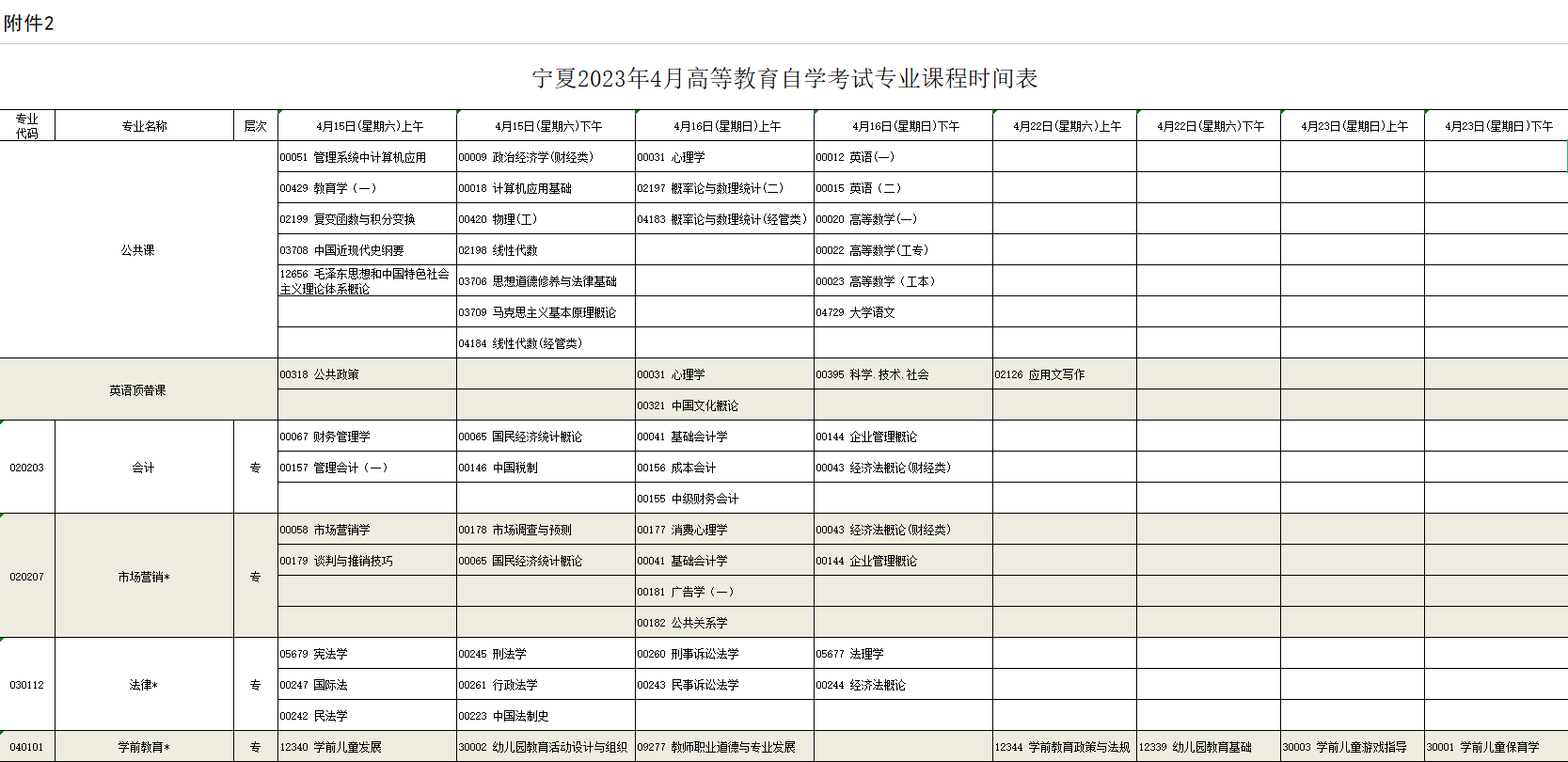 2023年4月宁夏自学考试考试安排