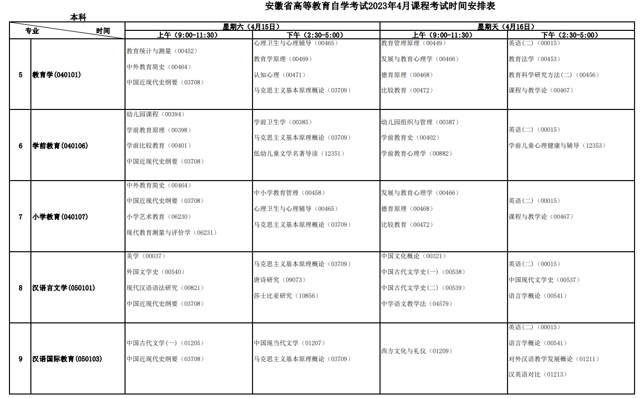 2023年4月安徽淮北市自学考试考试安排