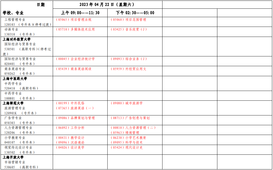 2023年4月上海自学考试考试安排