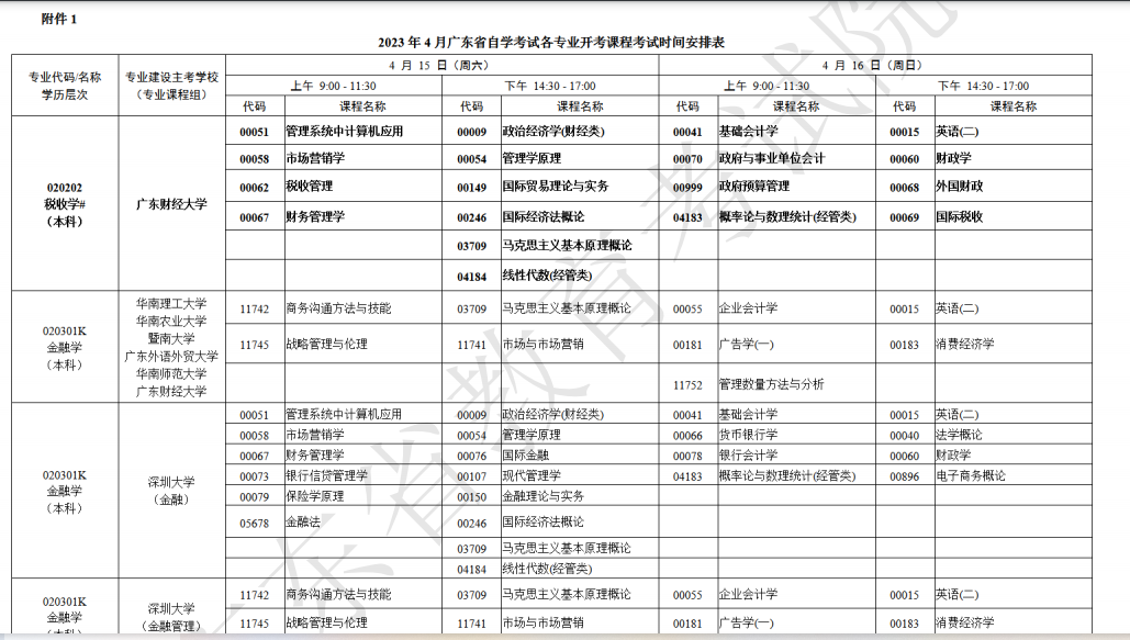 2023年4月广东湛江市自学考试考试安排