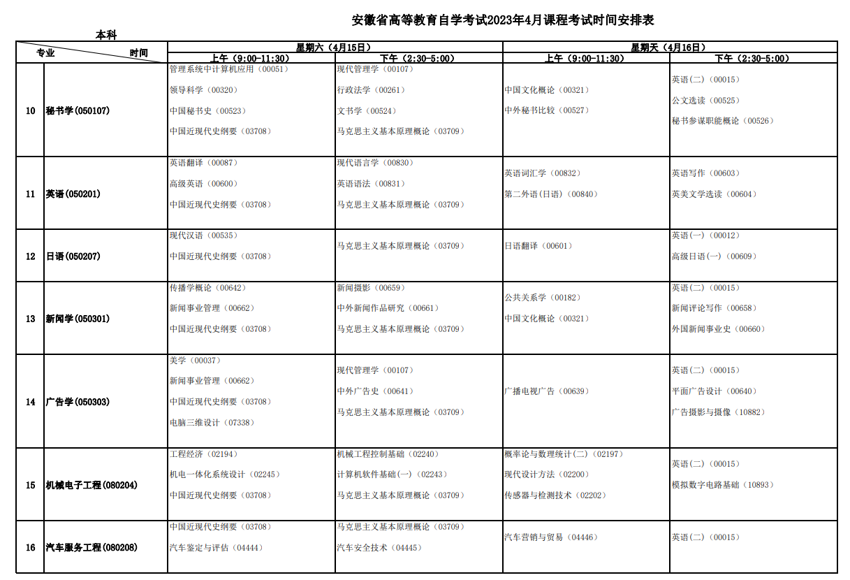 2023年4月安徽淮北市自学考试考试安排