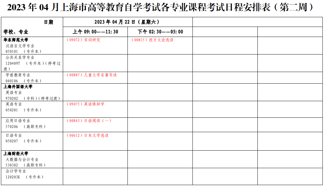 2023年4月上海自学考试考试安排