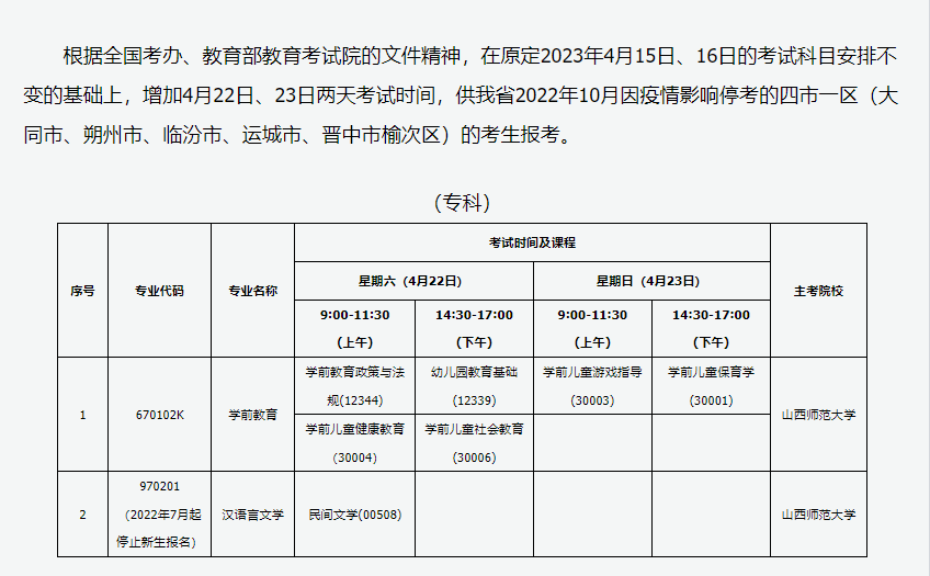 2023年4月山西忻州市自学考试考试安排