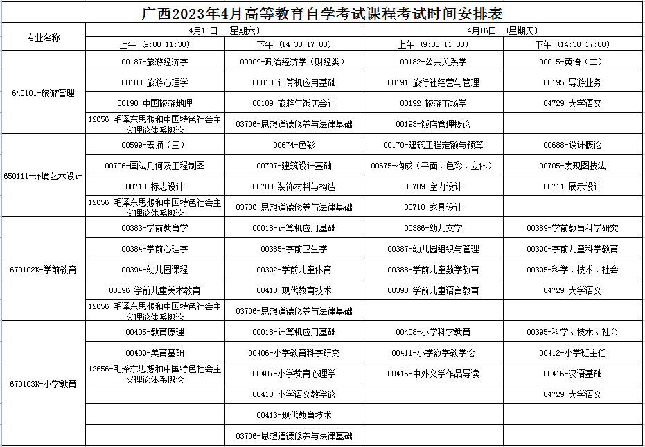 2023年4月广西百色市自学考试考试安排