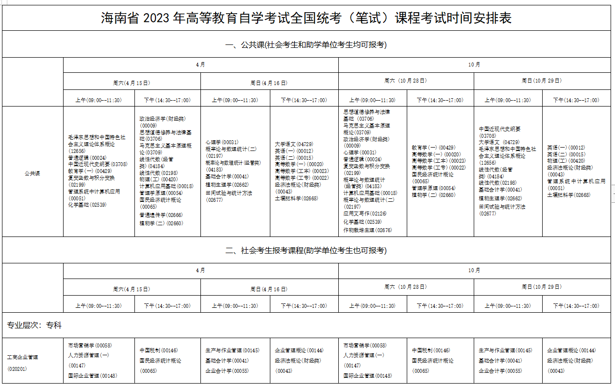 2023年4月海南省东方市自学考试考试安排