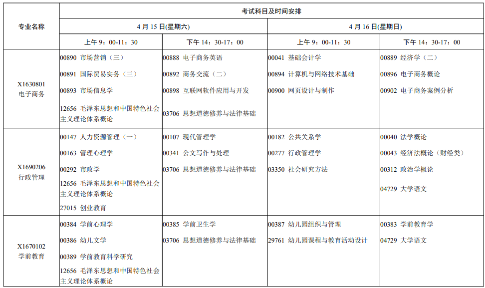 2023年4月江苏省自学考试考试安排