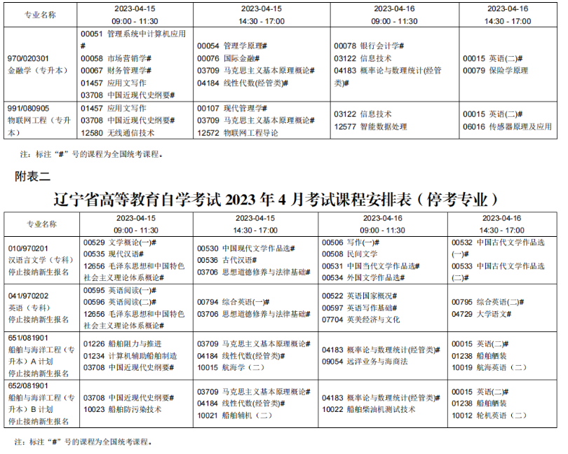 2023年4月辽宁自学考试考试安排