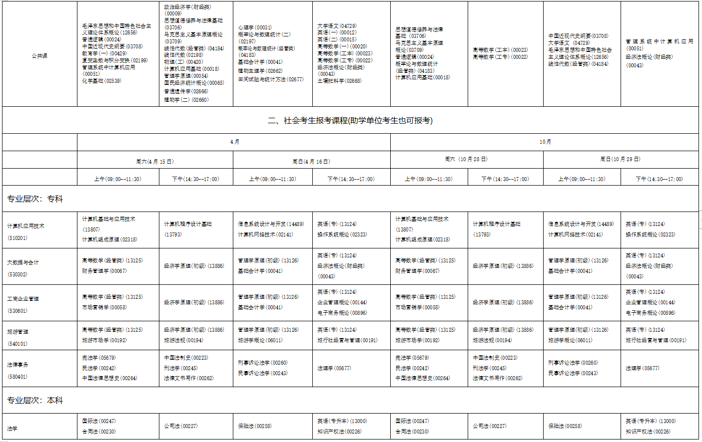 2023年4月海南省东方市自学考试考试安排