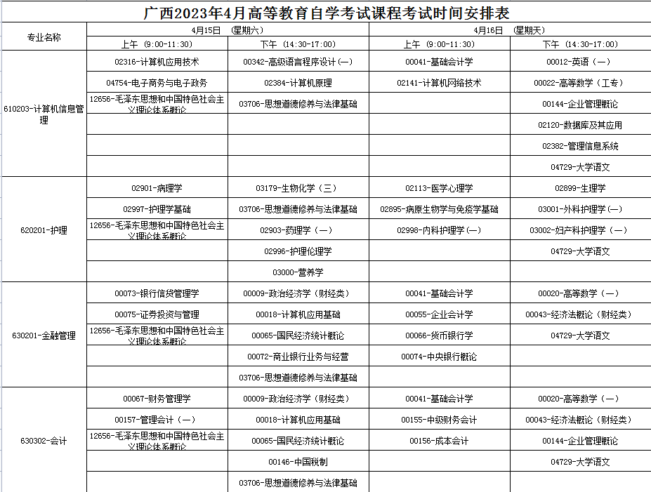 2023年4月广西百色市自学考试考试安排