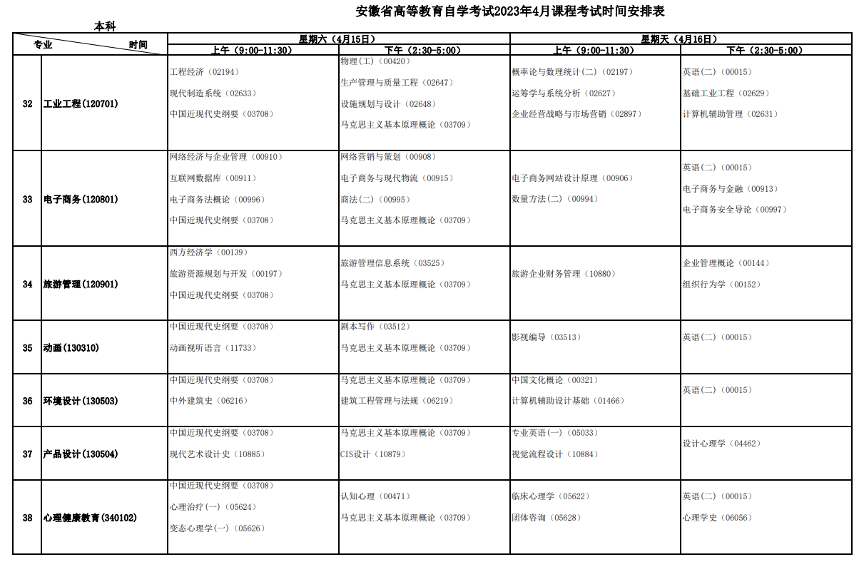 2023年4月安徽淮北市自学考试考试安排