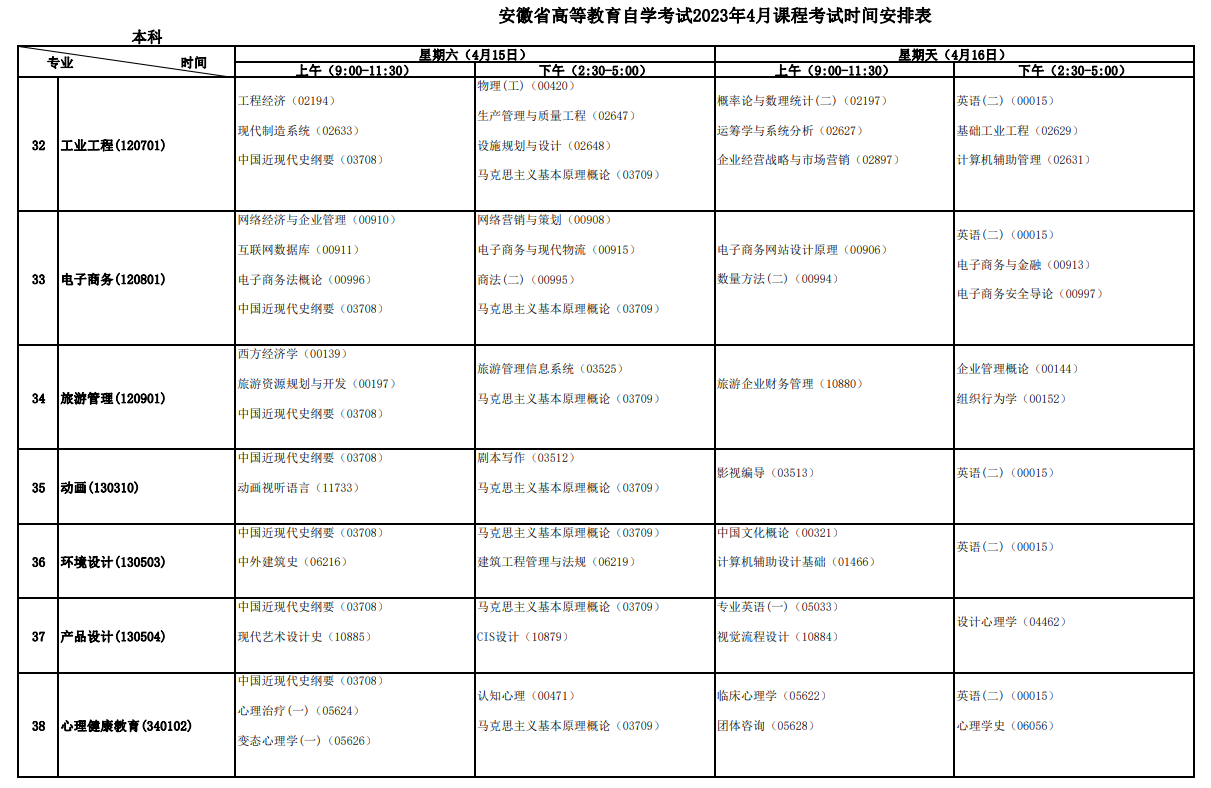 2023年4月安徽宿州市自学考试考试安排