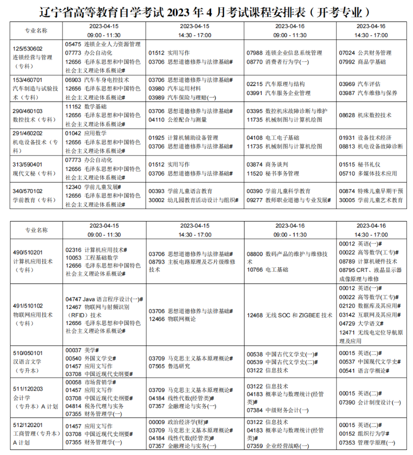 2023年4月辽宁自学考试考试安排