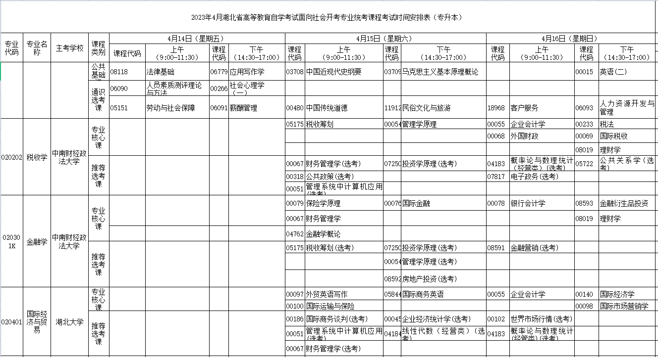 2023年4月湖北省荆门市自学考试考试安排