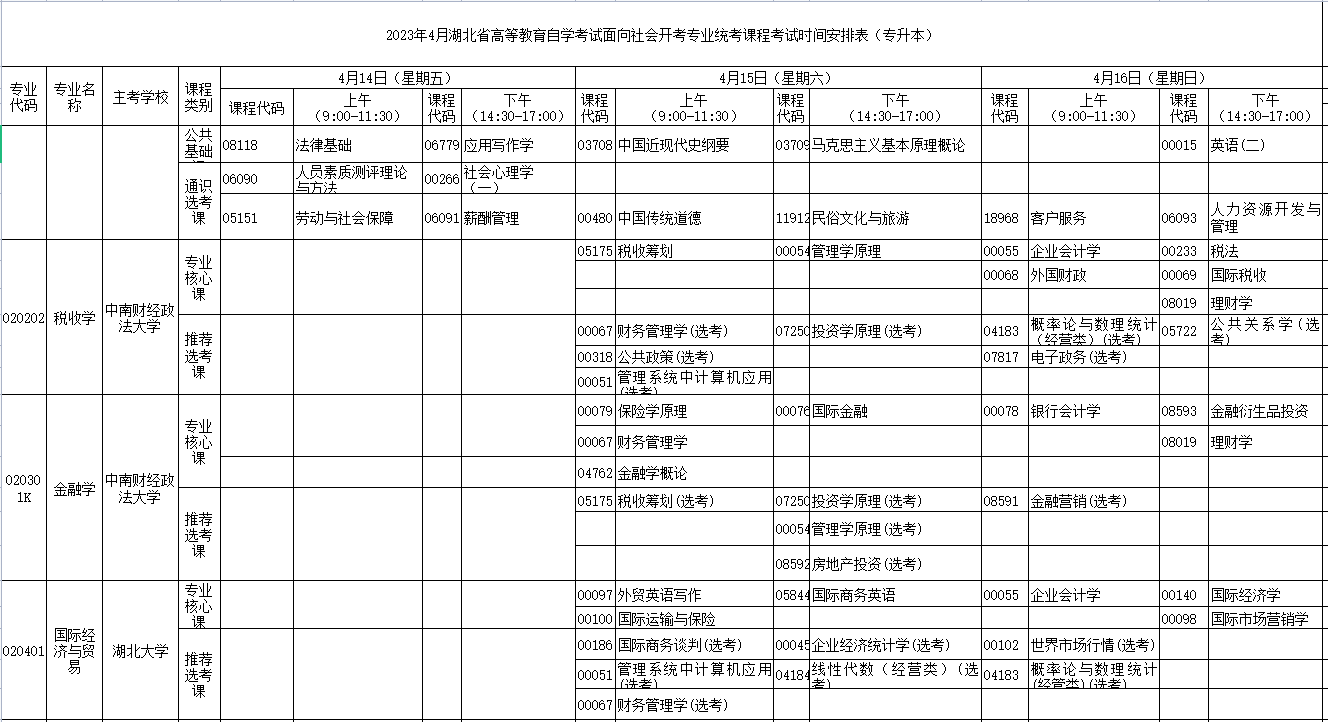 2023年4月湖北省荆州市自学考试考试安排