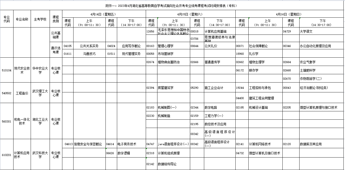 2023年4月湖北省荆州市自学考试考试安排