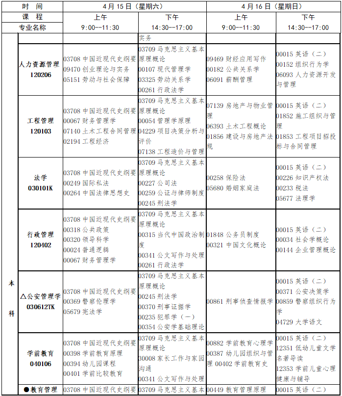 2023年4月江西省宜春市自学考试考试安排