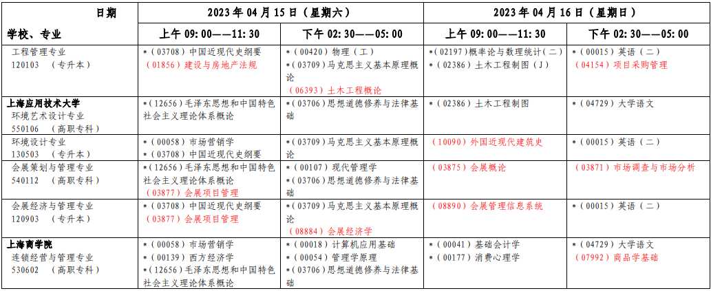 2023年4月上海自学考试考试安排