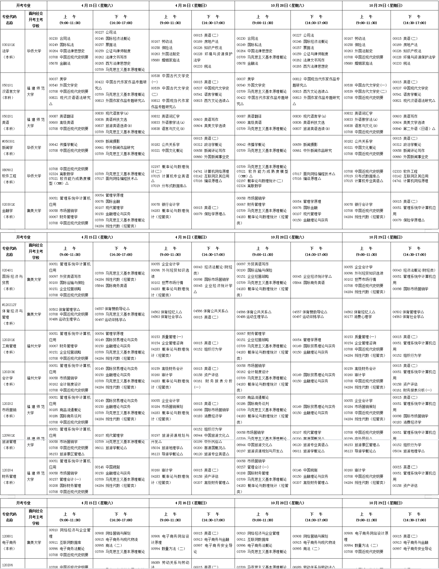 2023年4月福建省三明市自考考试安排