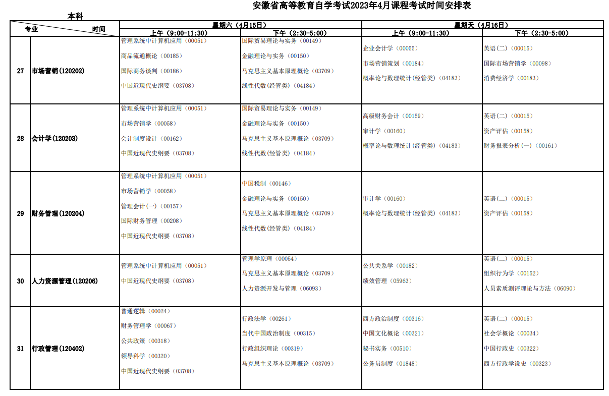 2023年4月安徽淮北市自学考试考试安排