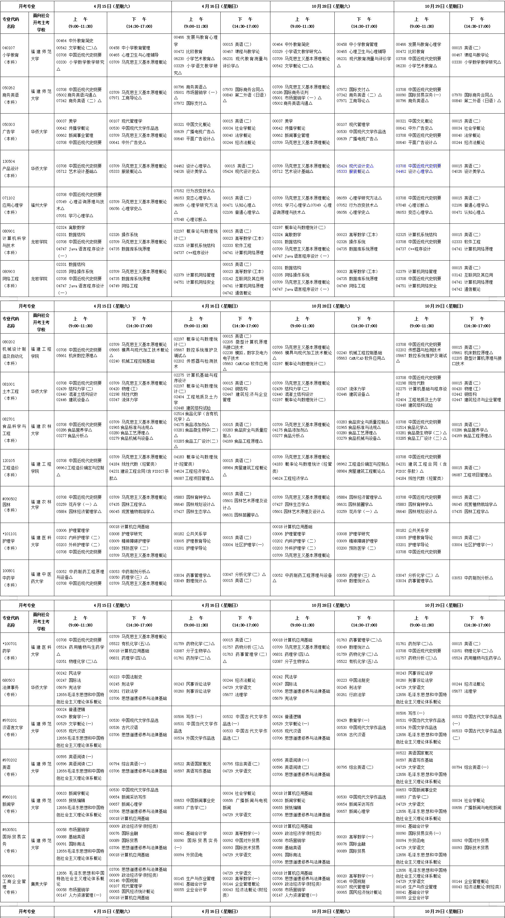 2023年4月福建省泉州市自考考试安排