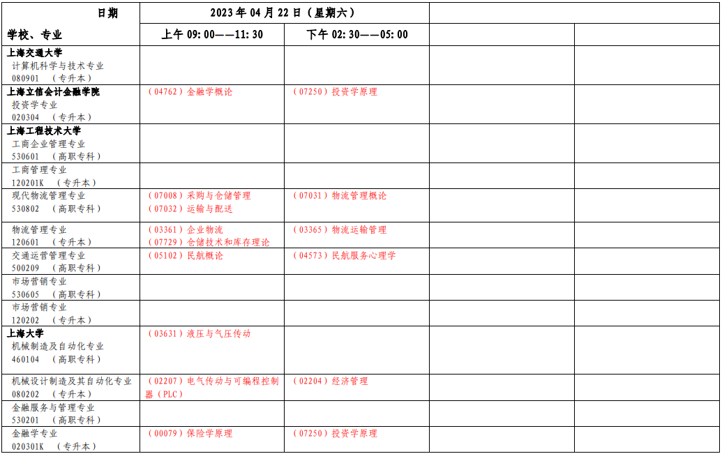 2023年4月上海自学考试考试安排