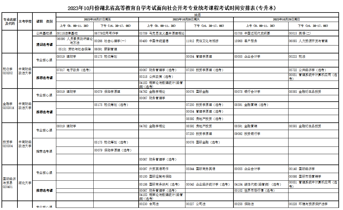 2023年10月湖北省自学考试考试安排