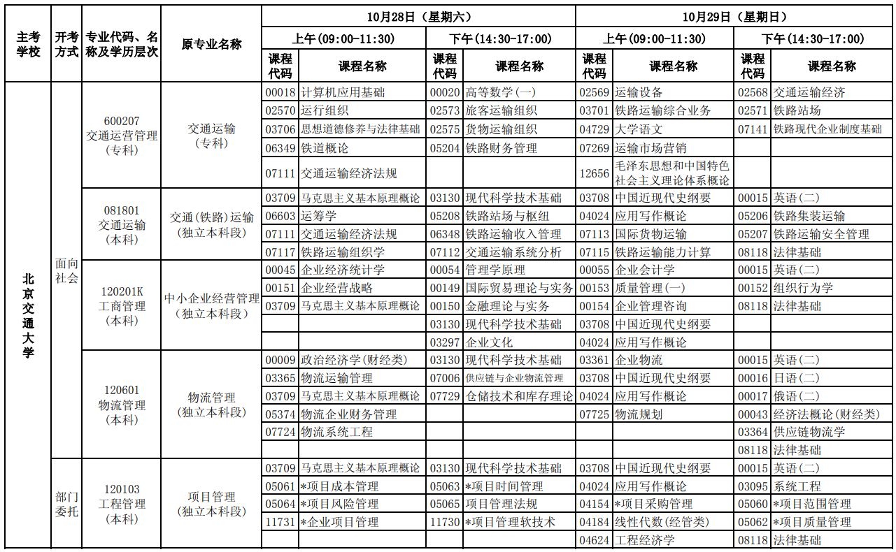 2023年10月河北自考考试安排