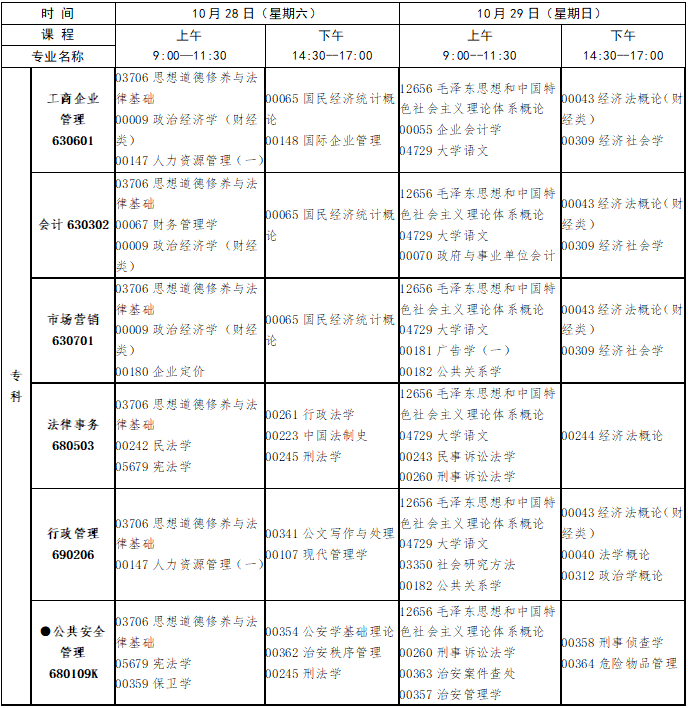 2023年10月江西省自学考试考试安排