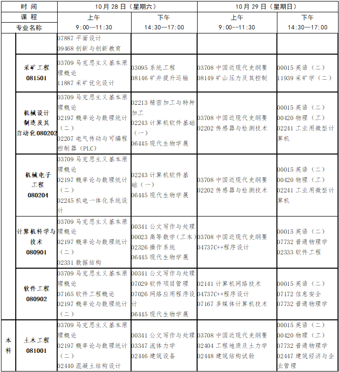 2023年10月江西省自学考试考试安排