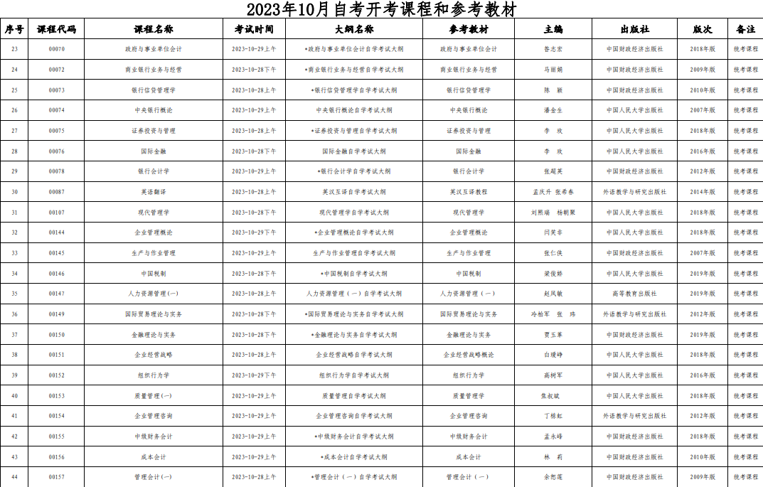 2023年10月西藏自治区自学考试考试安排