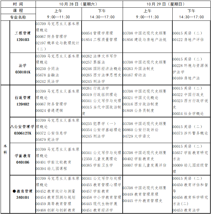 2023年10月江西省自学考试考试安排