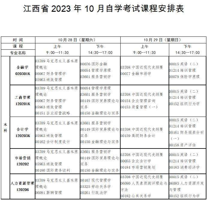 2023年10月江西省自学考试考试安排