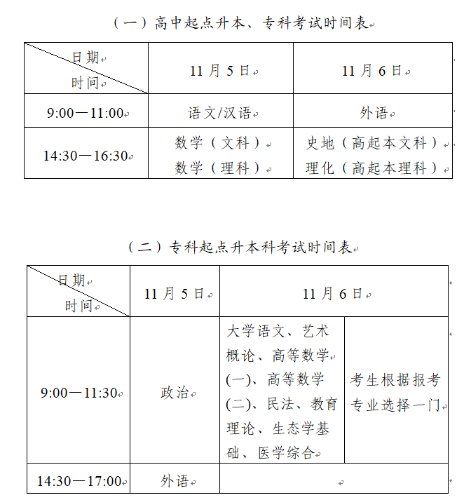 2022湖北黄石成人高考时间？