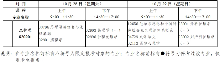 2023年10月江西省自学考试考试安排