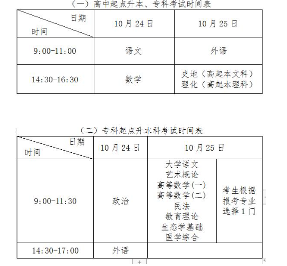 湖北成人高考时间2020？