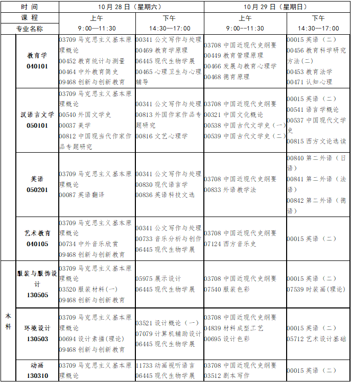 2023年10月江西省自学考试考试安排