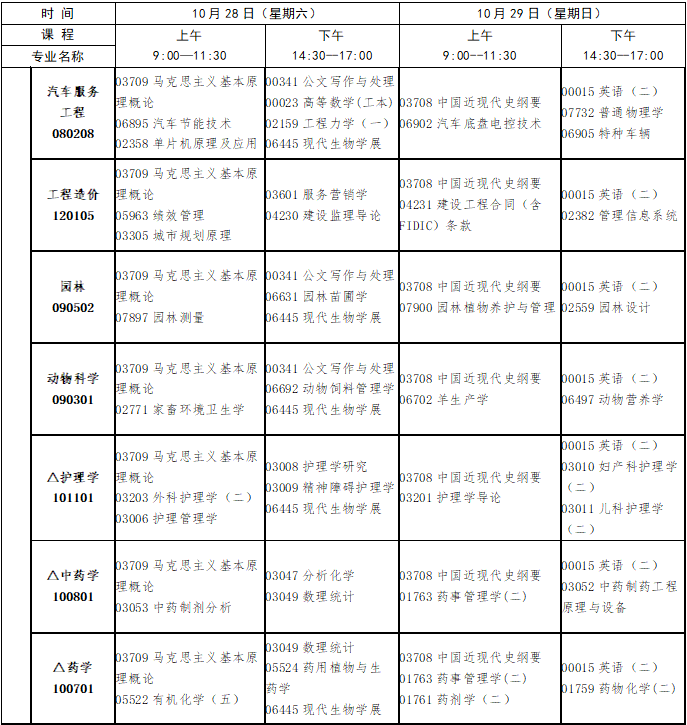 2023年10月江西省自学考试考试安排