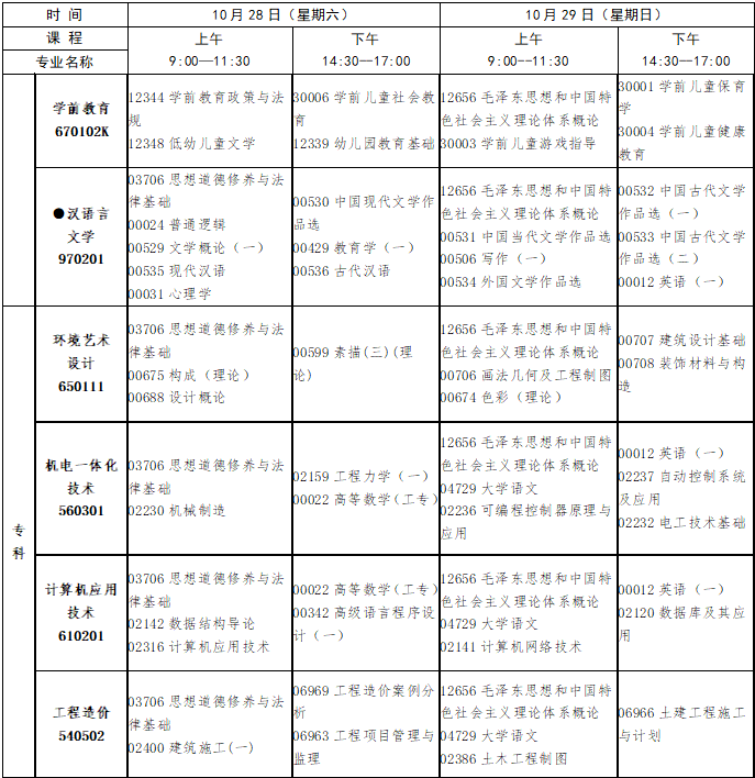 2023年10月江西省自学考试考试安排