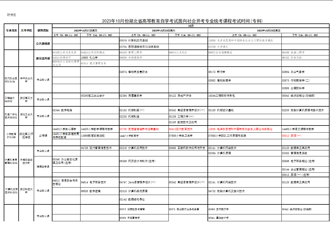 2023年10月湖北省自学考试考试安排